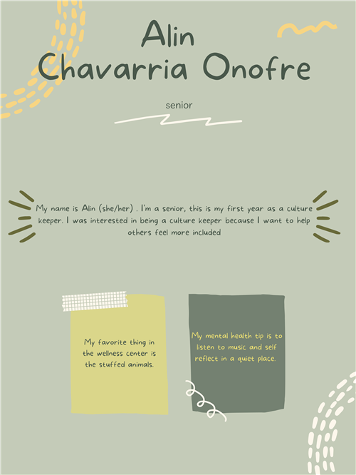 Alin Chavarria Onofre